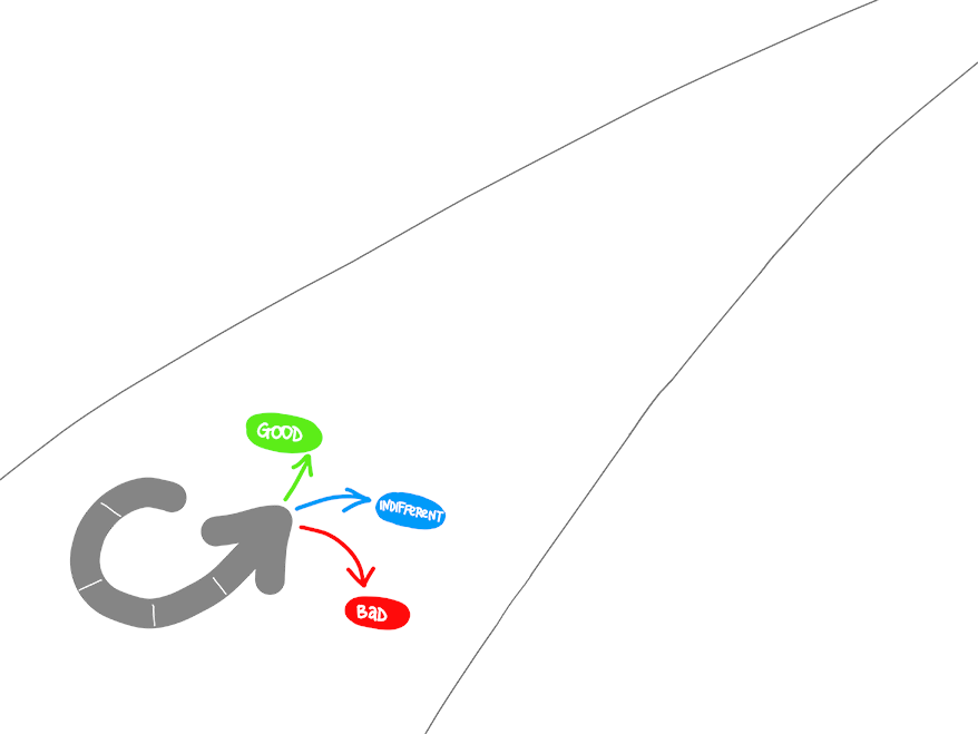 devops-road-validated-learning-b7c460aa-622f7b18.png