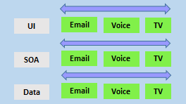 devops-ds-image-101-cd10ac81-579ed473-4116f357.png
