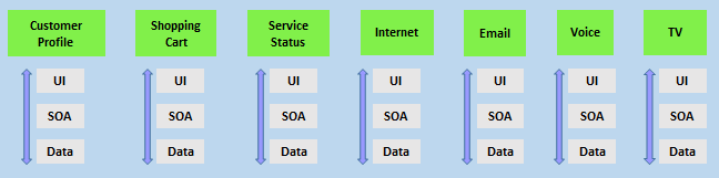 devops-ds-image-102-2a966b63-ba75b645-2d2f4153.png
